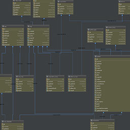 Database diagram on 4k resolution